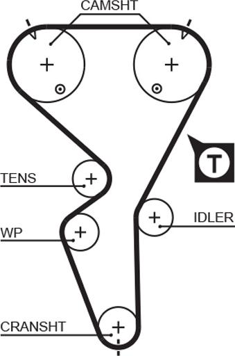 GATES 5458XS - Curea de distributie aaoparts.ro