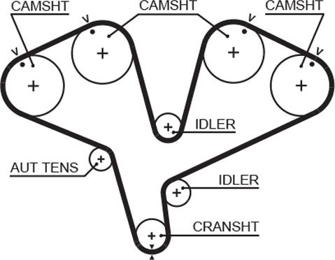 GATES 5453XS - Curea de distributie aaoparts.ro