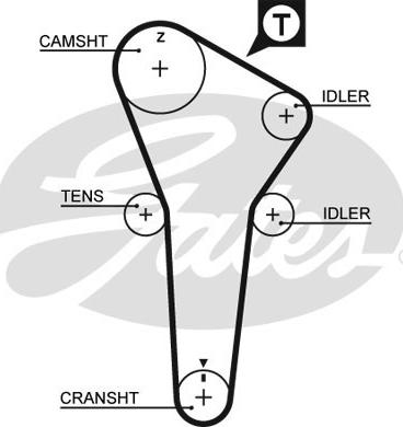Gates K015421XS - Set curea de distributie aaoparts.ro
