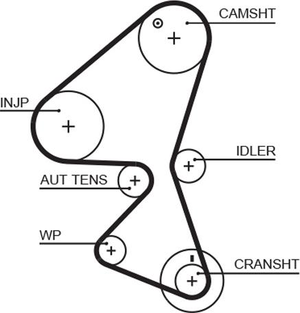 GATES 5598XS - Curea de distributie aaoparts.ro