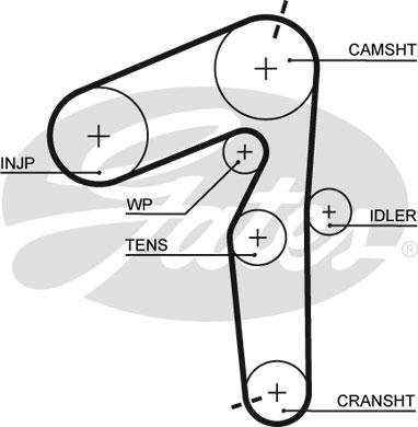 Gates 5500XS - Curea de distributie aaoparts.ro