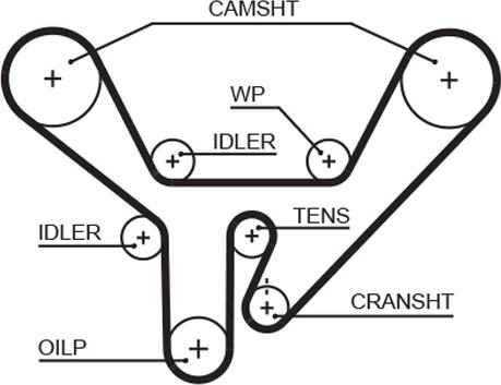 GATES 5518XS - Curea de distributie aaoparts.ro