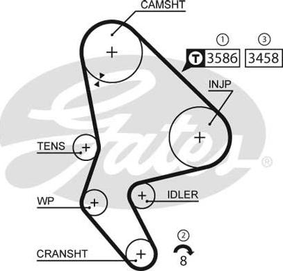 Gates 5524XS - Curea de distributie aaoparts.ro