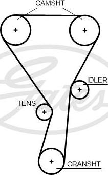 Gates 5699XS - Curea de distributie aaoparts.ro