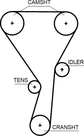 GATES 5699XS - Curea de distributie aaoparts.ro