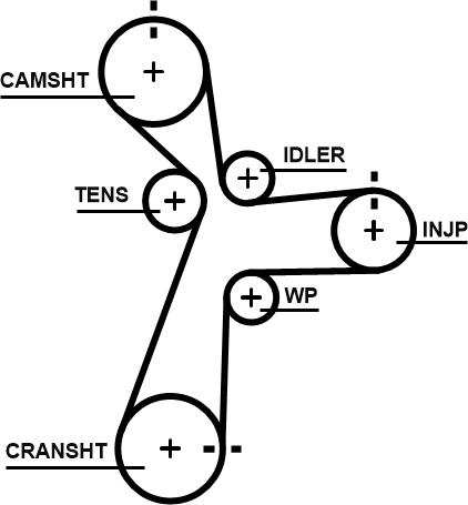 GATES 5696XS - Curea de distributie aaoparts.ro