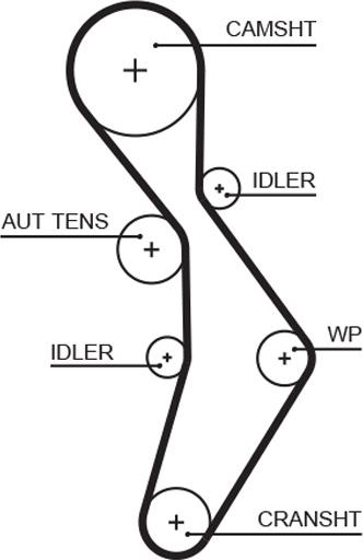GATES 5604XS - Curea de distributie aaoparts.ro