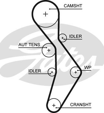 Gates 5604XS - Curea de distributie aaoparts.ro