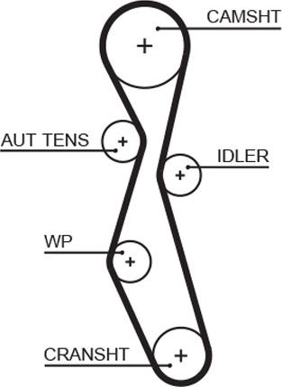 GATES 5606XS - Curea de distributie aaoparts.ro