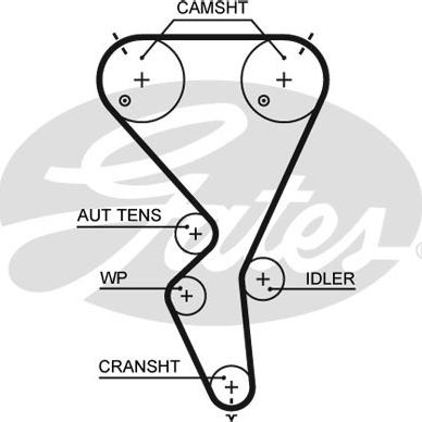 Gates 5615XS - Curea de distributie aaoparts.ro