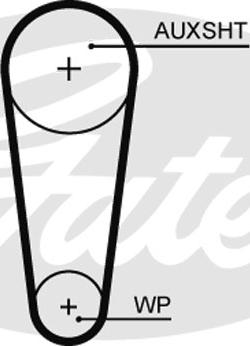 Gates 5682XS - Curea de distributie aaoparts.ro