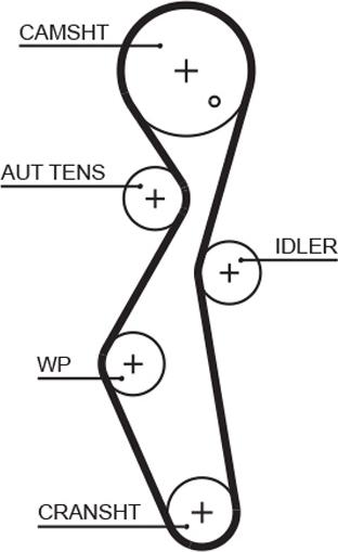 GATES 5672XS - Curea de distributie aaoparts.ro
