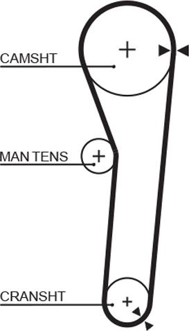GATES 5092 - Curea de distributie aaoparts.ro