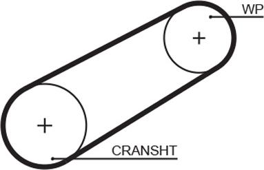 GATES 5042 - Curea de distributie aaoparts.ro