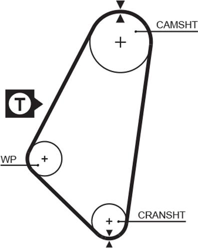 GATES 5052 - Curea de distributie aaoparts.ro