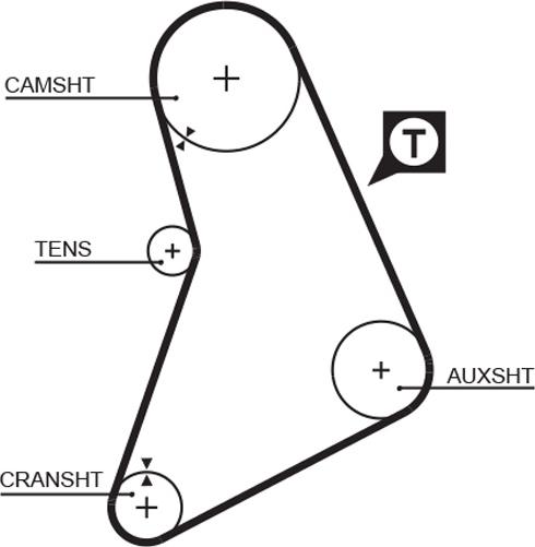 GATES 5069 - Curea de distributie aaoparts.ro