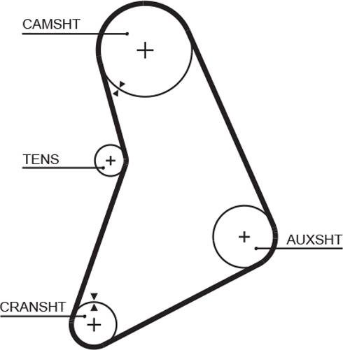 GATES 5068 - Curea de distributie aaoparts.ro