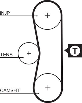 GATES 5062 - Curea de distributie aaoparts.ro
