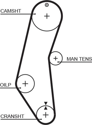 GATES 5018 - Curea de distributie aaoparts.ro