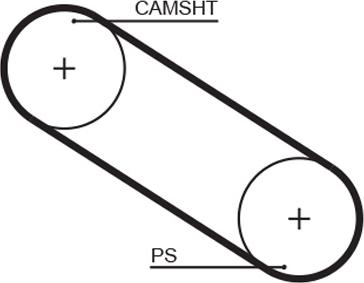 GATES 5026 - Curea de distributie aaoparts.ro