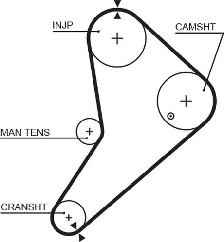 GATES 5021 - Curea de distributie aaoparts.ro