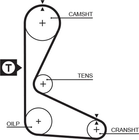 GATES 5109 - Curea de distributie aaoparts.ro