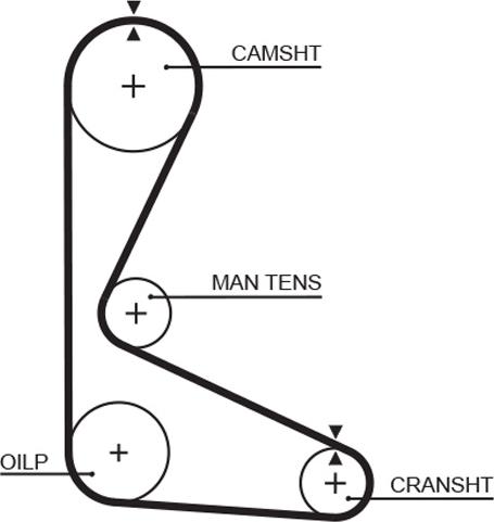 GATES 5103 - Curea de distributie aaoparts.ro