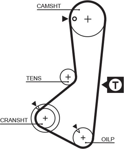 GATES 5110 - Curea de distributie aaoparts.ro
