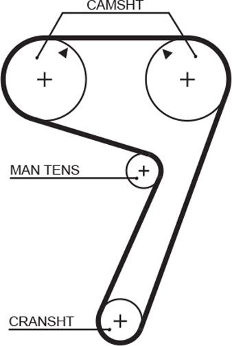 GATES 5111 - Curea de distributie aaoparts.ro