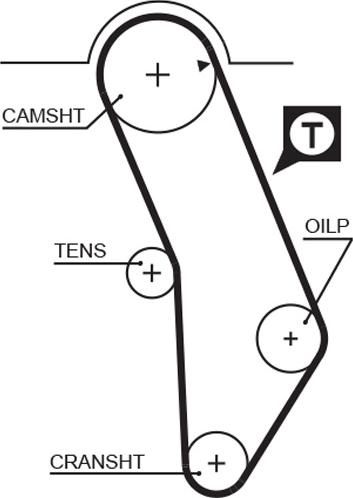 GATES 5183XS - Curea de distributie aaoparts.ro