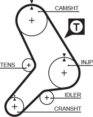 GATES 5178 - Curea de distributie aaoparts.ro