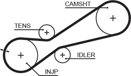GATES 5345XS - Curea de distributie aaoparts.ro