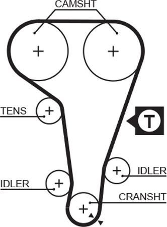 GATES 5360XS - Curea de distributie aaoparts.ro