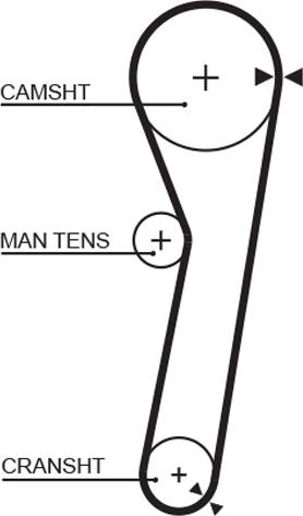 GATES 5260XS - Curea de distributie aaoparts.ro