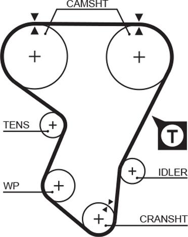 GATES 5205 - Curea de distributie aaoparts.ro