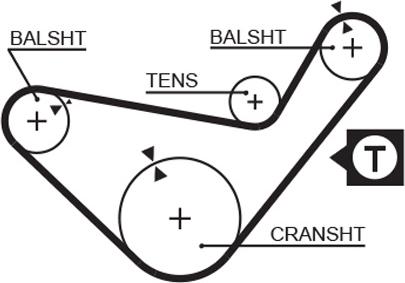 GATES 5210 - Curea de distributie aaoparts.ro
