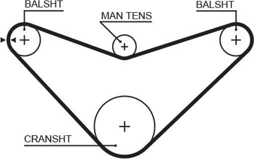 GATES 5235XS - Curea de distributie aaoparts.ro