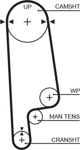 GATES 5236XS - Curea de distributie aaoparts.ro