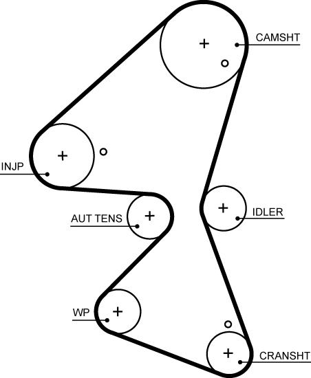 GATES 5705XS - Curea de distributie aaoparts.ro