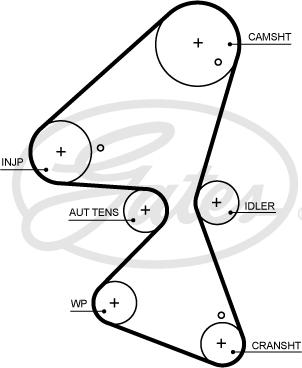 Gates 5705XS - Curea de distributie aaoparts.ro