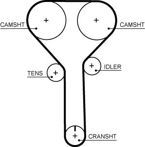 GATES 5723XS - Curea de distributie aaoparts.ro