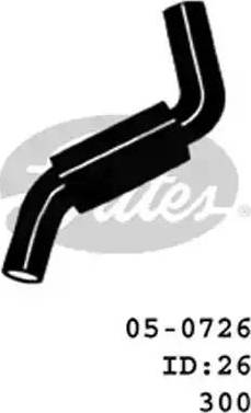 GATES 05-0726 - Furtun radiator aaoparts.ro