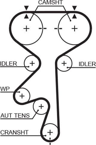 GATES 1408RM - Curea de distributie aaoparts.ro