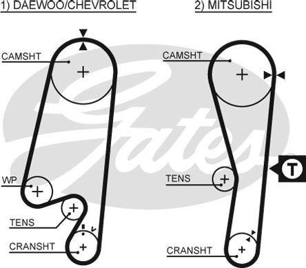 Gates 5434 XS - Curea de distributie aaoparts.ro