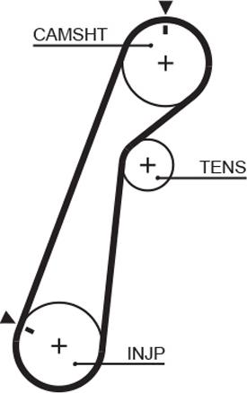 GATES 1478RM - Curea de distributie aaoparts.ro