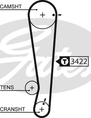 Gates K015511XS - Set curea de distributie aaoparts.ro