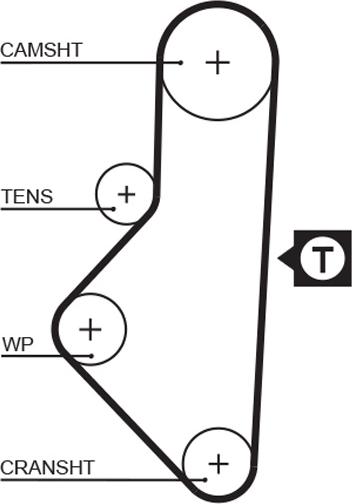GATES 1050RM - Curea de distributie aaoparts.ro