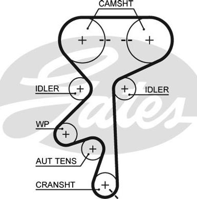Gates 5369XS - Curea de distributie aaoparts.ro
