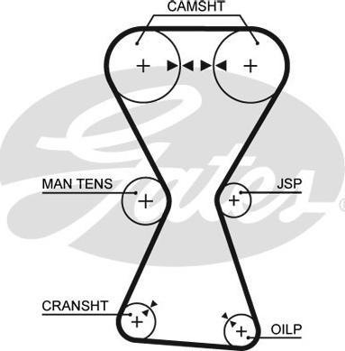 Gates K035255XS - Set curea de distributie aaoparts.ro