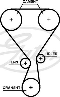 Gates T360HOB - Curea de distributie aaoparts.ro